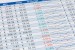 Q3 Trading Update: Royal Boskalis Westminster N.V. Maintains Full Year Outlook (The Netherlands)